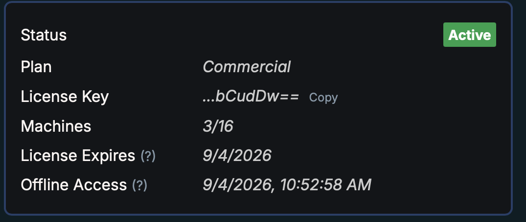 License Status panel showing Status Active, Plan, a masked licence key, Machines, License Expires and Offline Access